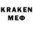 ТГК концентрат Farzoy Kensai